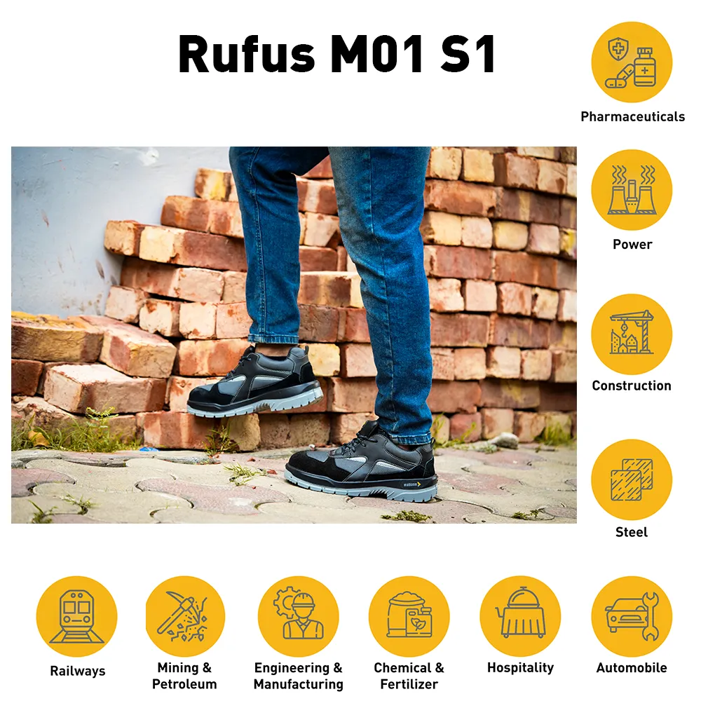 RUFUS M01, photo 7